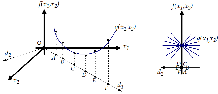 \begin{figure}\centering\epsfig{figure=figures/loocv.eps,width=14cm, height=6cm}\end{figure}