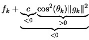 $\displaystyle f_k+ \underbrace{\underbrace{c}_{<0}
\underbrace{\cos^2(\theta_k)
\Vert g_k \Vert^2}_{>0}}_{<0}$